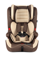 Chicco KidFit Plus 360, автокресло 15-36 кг